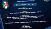 Squadra Azzurra: Conte benennt EM-Kader