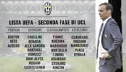 Juve: Lichtsteiner wieder im Champions League-Kader