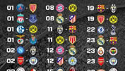 Ein April voller Fussball-Highlights