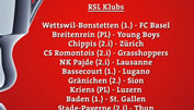 Die Partien im Schweizer Cup