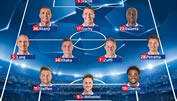 Mit dieser Aufstellung startet der FC Basel