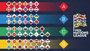 UEFA Nations League: Die Schweiz in der Topliga