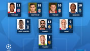 Champions League: Zwei FCB-Stars im Team der Runde