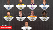 Senderos steht im Team der Woche