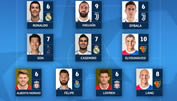 2 Basler im Champions League-Team der Runde