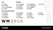 DFB: Löw verlängert und überrascht mit WM-Aufgebot