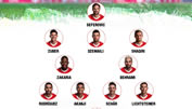 Nati startet mit Top-Elf gegen Spanien