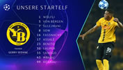 Aufstellung: So spielt YB gegen Valencia