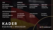Jogi Löw bietet drei Neulinge auf