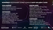 Super League-Dreamteam 2019: Die Nominierten