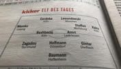 Grosse Ehre für Renato Steffen nach Gala-Auftritt