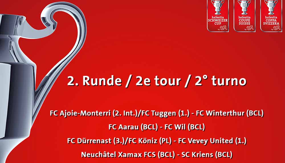 Schweizer Cup 2020/21: Die Paarungen der 2. Runde