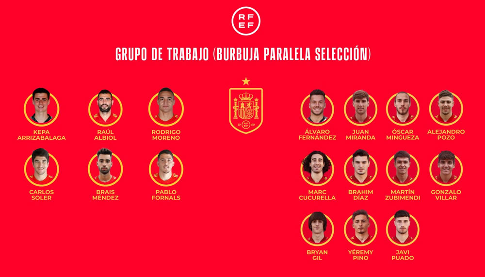 Wegen Corona-Fällen: Spanien lässt Schattenteam trainieren
