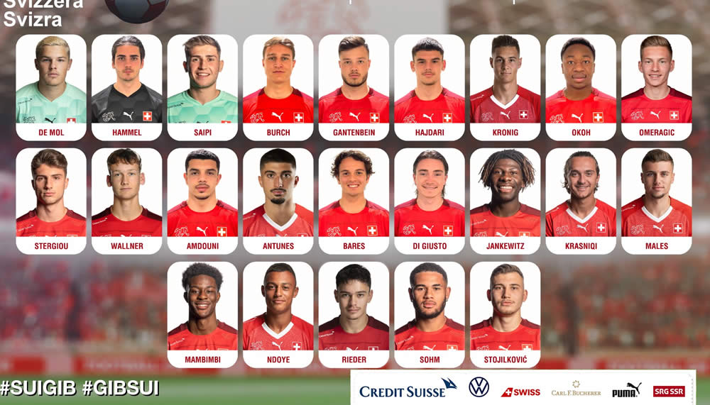 Die neue Generation: Das ist die Schweizer U21-Nati