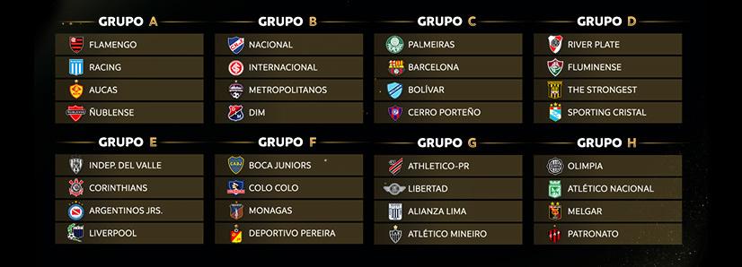 Copa Libertadores