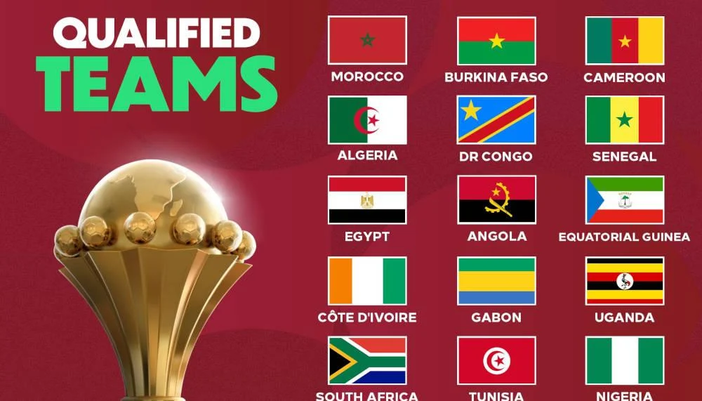 Zwei Top-Nationen fehlen beim nächsten Afrika Cup