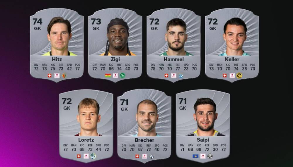 YB-Goalie Marvin Keller kassiert bei EA FC 26 ein enttäuschendes Rating
